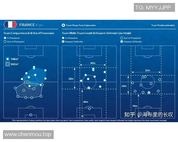 足球世界杯球队技战术变化趋势