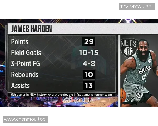 NBA球队替补席深度及战术灵活性评估