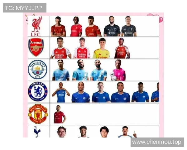 英超球队年轻球员培养体系发展现状与未来趋势分析 英超球队年轻球员培养体系发展现状与未来趋势分析